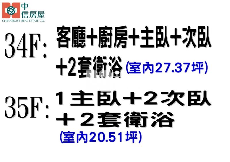總圖景觀氣派5房雙平車房屋室內格局與周邊環境