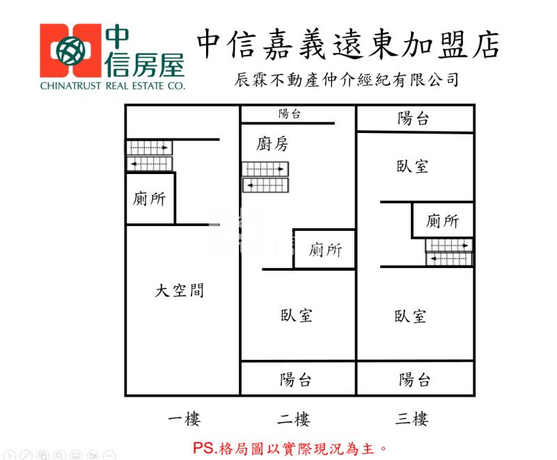 福容飯店旁優質樓店房屋室內格局與周邊環境
