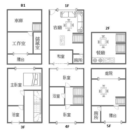 【奔馳】蘭亭序空中花園別墅房屋室內格局與周邊環境
