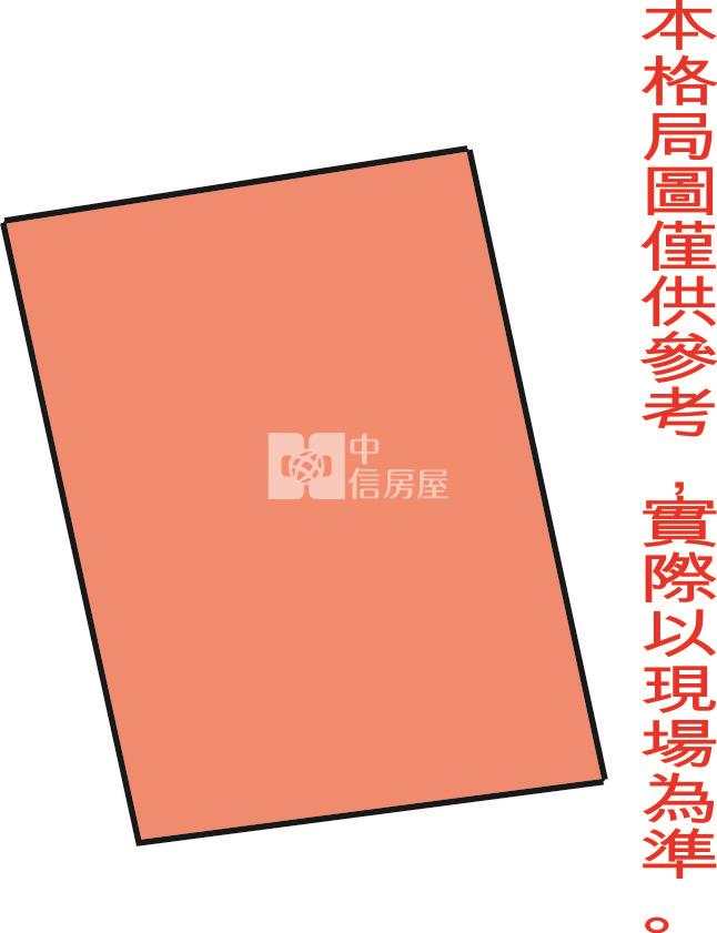 喜樹加油站後方農地房屋室內格局與周邊環境