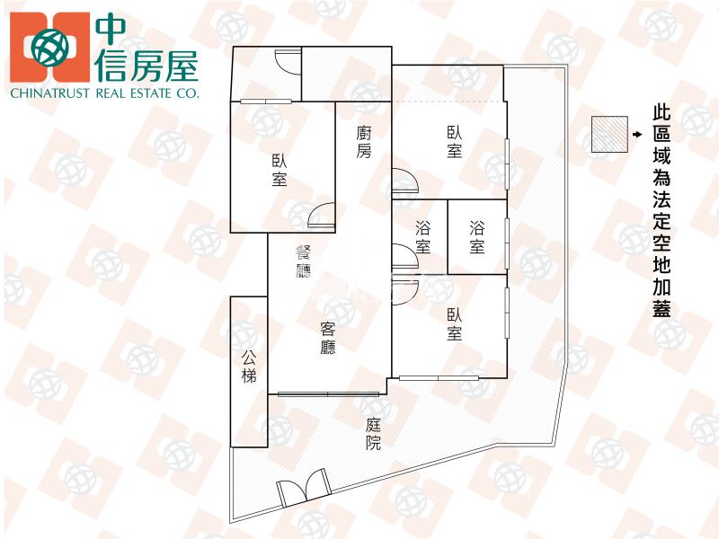 培英大庭院靜巷1樓房屋室內格局與周邊環境
