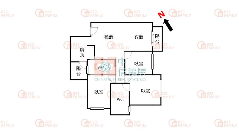 精銳錦三房平車朝東南移居朝向房屋室內格局與周邊環境