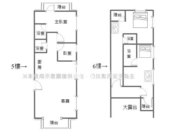 中興商圈收租聖品5+6樓房屋室內格局與周邊環境