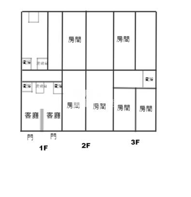 正公園商業區三棟溫泉透天房屋室內格局與周邊環境