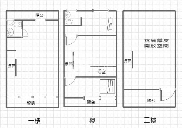 專任 楊梅裕成路大地坪美透天房屋室內格局與周邊環境