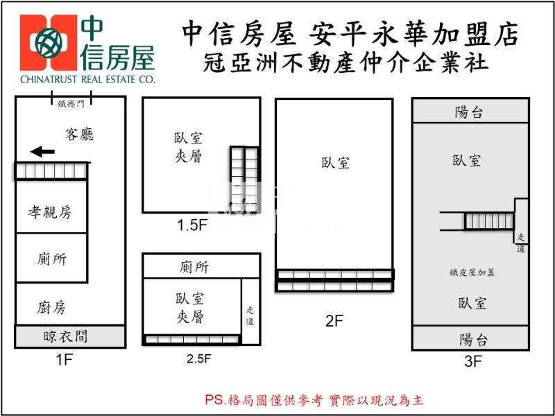 楠梓高雄大學懷舊透天房屋室內格局與周邊環境