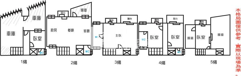 專 全新3車電梯豪墅房屋室內格局與周邊環境
