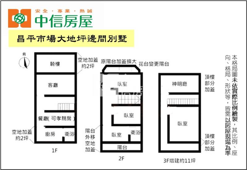 昌平市場大地坪邊間別墅房屋室內格局與周邊環境