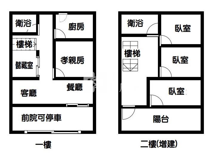 中壢近龍岡國小~低總價透天房屋室內格局與周邊環境