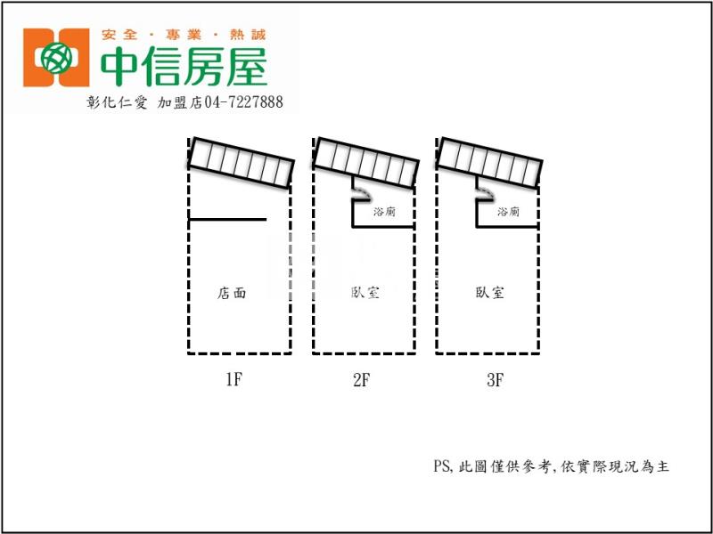彰美路店面房屋室內格局與周邊環境
