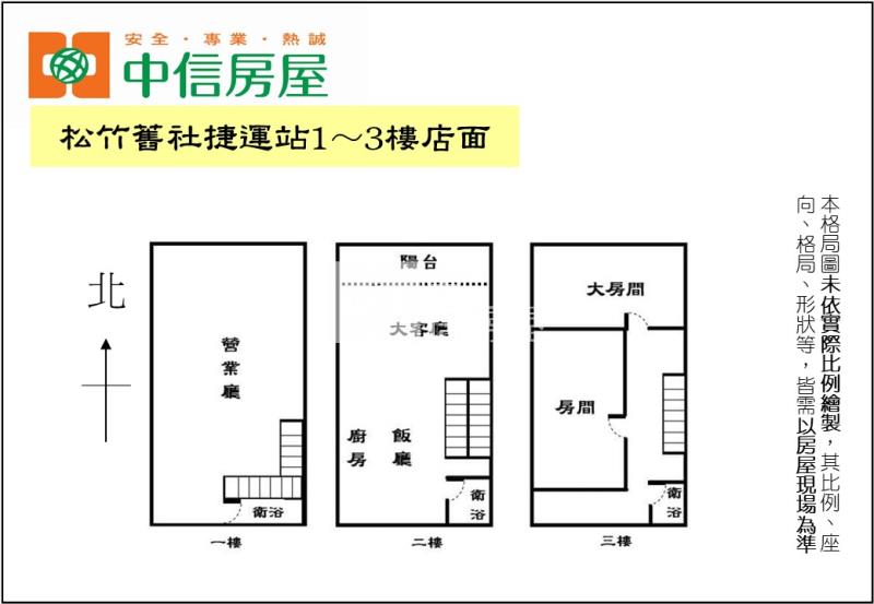 松竹舊社捷運站1～3樓店面房屋室內格局與周邊環境