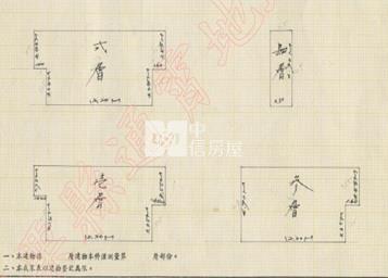 【奔馳】白沙屯145地坪海景買地送屋房屋室內格局與周邊環境