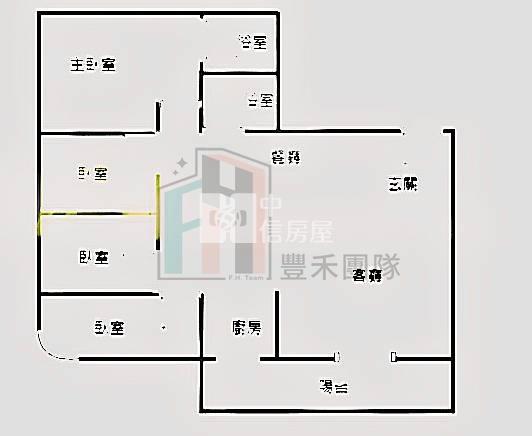 【豐禾】體育園區元邦華府精美四房車房屋室內格局與周邊環境