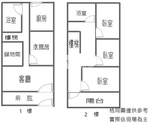 【新世紀】龍岡路大透天房屋室內格局與周邊環境