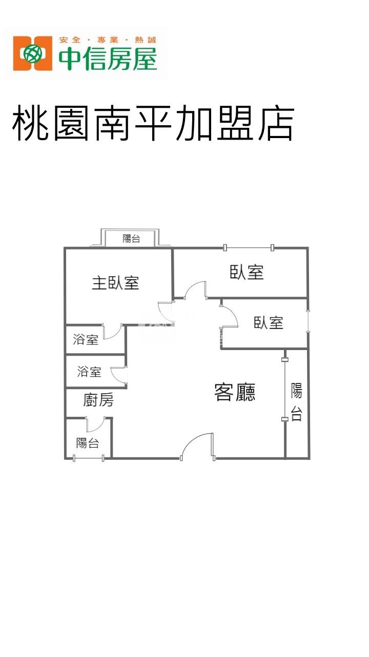 (專)台北新都三房房屋室內格局與周邊環境