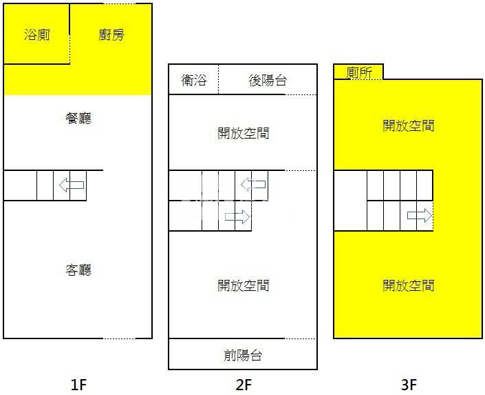 平鎮山峰重劃區透天房屋室內格局與周邊環境