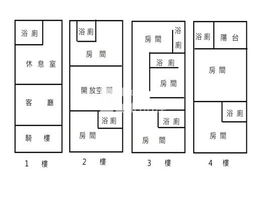 和平國小店住*專約*房屋室內格局與周邊環境
