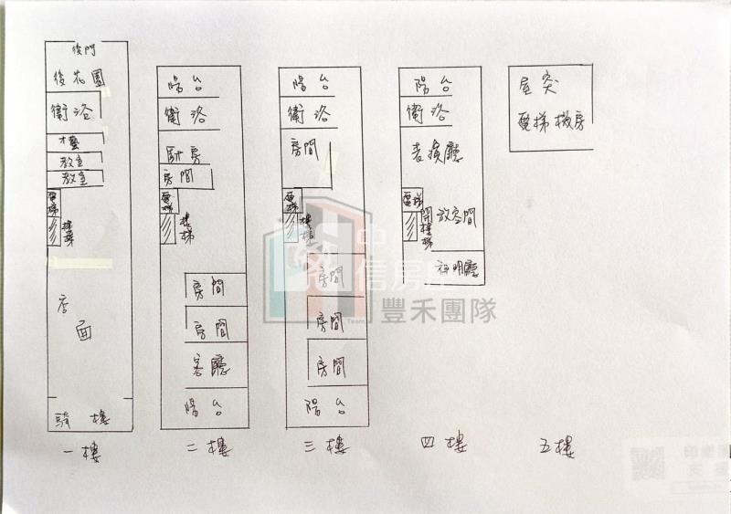 【豐禾】慈文路大地坪電梯透天金店面房屋室內格局與周邊環境