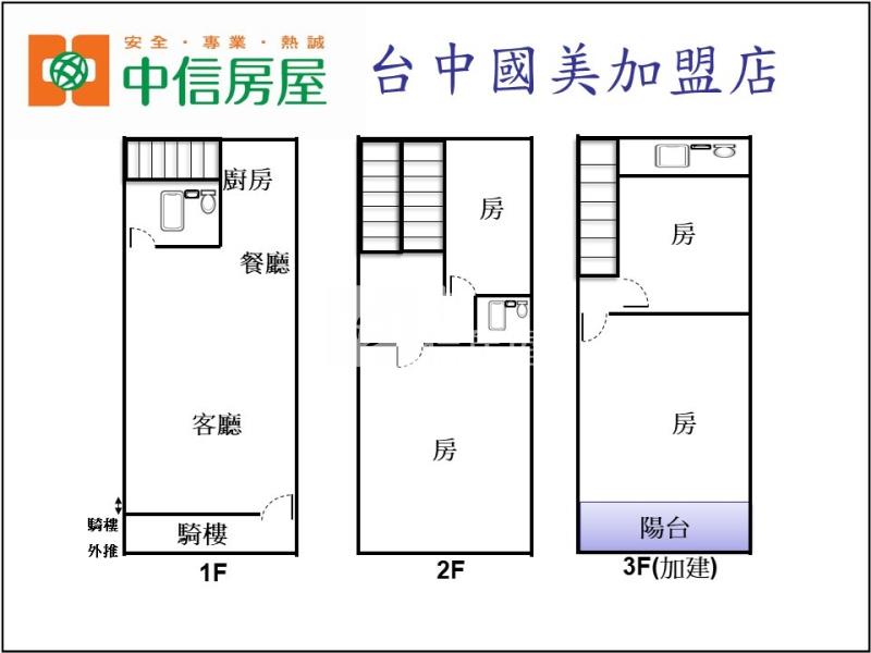 打房首選精武車站俗透天房屋室內格局與周邊環境