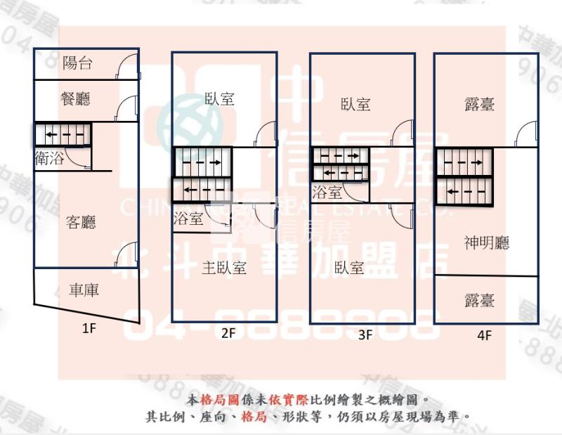 北斗市區邊間車庫別墅房屋室內格局與周邊環境