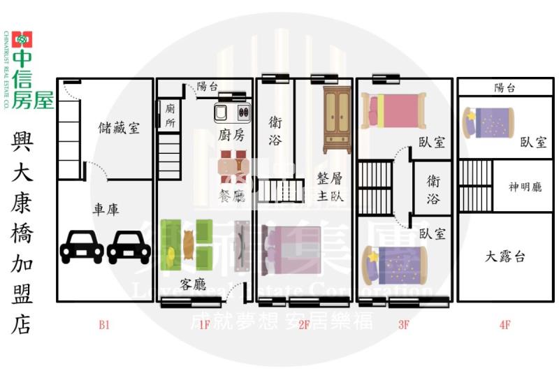 中國醫旁震後雙車美別墅房屋室內格局與周邊環境