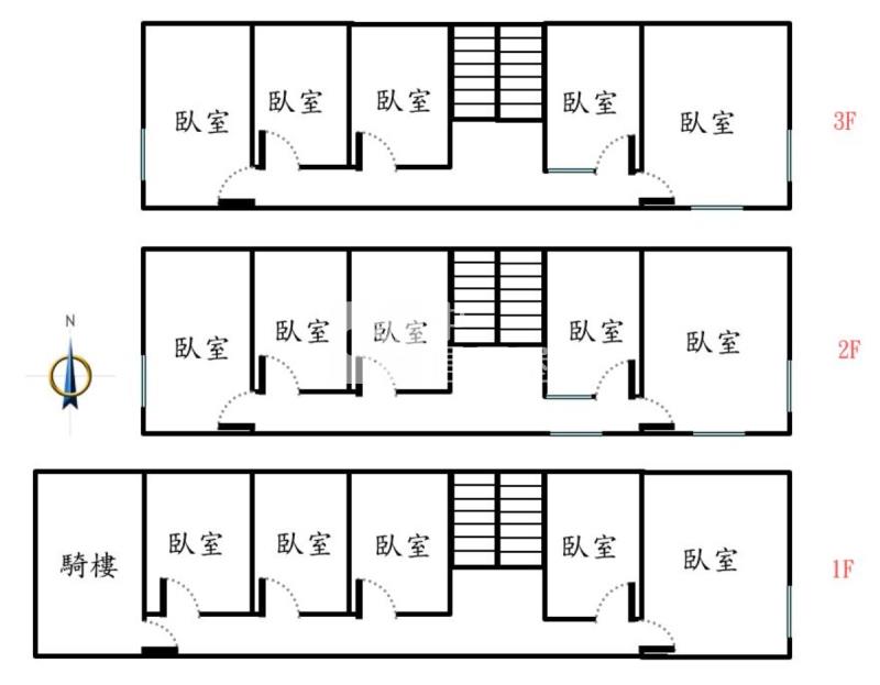 勤益旁低總價收租14套透房屋室內格局與周邊環境