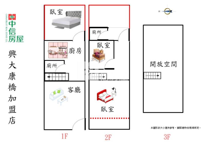 崇倫國中稀有孝親透天房屋室內格局與周邊環境
