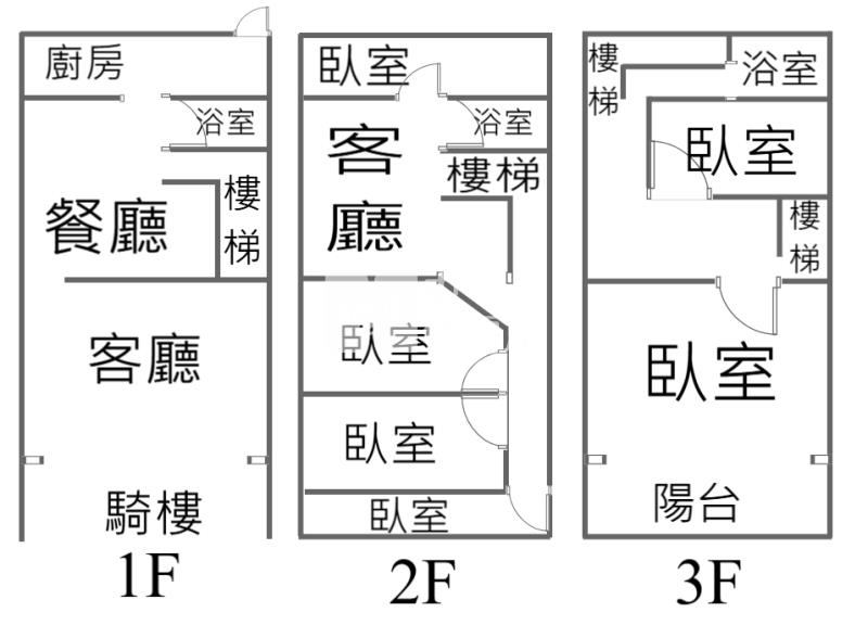 A21稀有低總價透天房屋室內格局與周邊環境