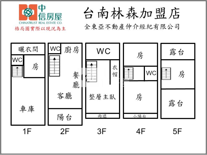 貴族范兒幻想的物理尺寸房屋室內格局與周邊環境