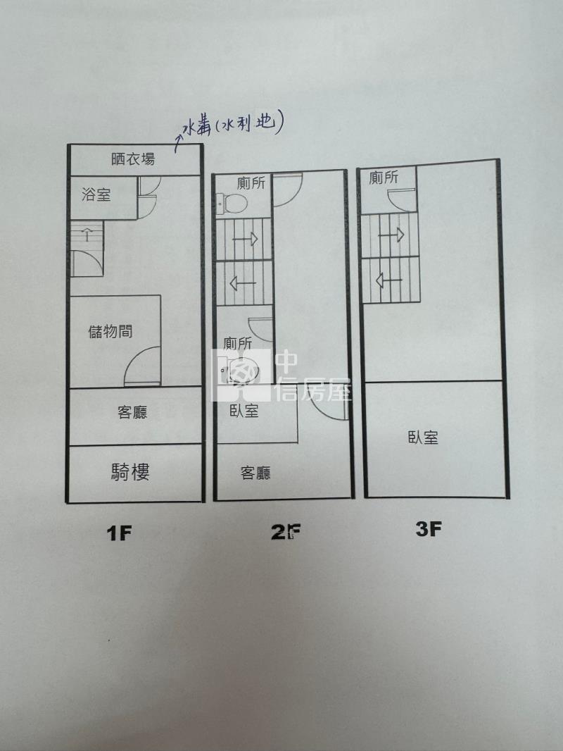 古坑水碓店住房屋室內格局與周邊環境