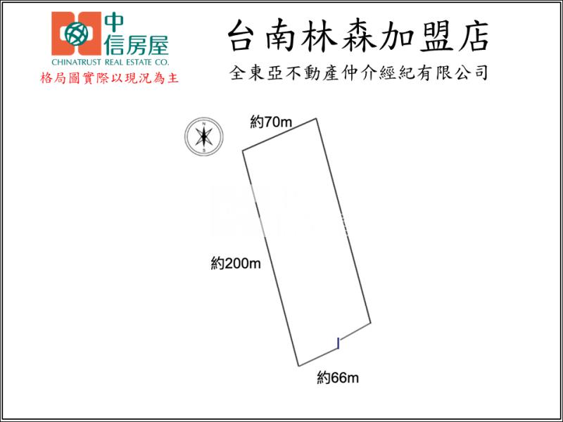 安南都內4千坪農地房屋室內格局與周邊環境