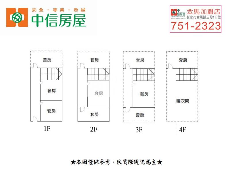 忠孝十套房房屋室內格局與周邊環境