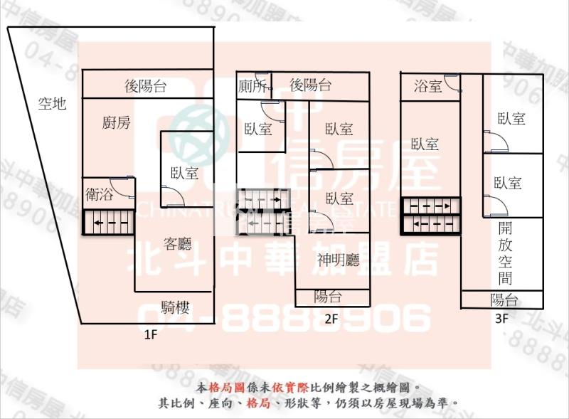 北斗市區旁大地坪透天厝房屋室內格局與周邊環境