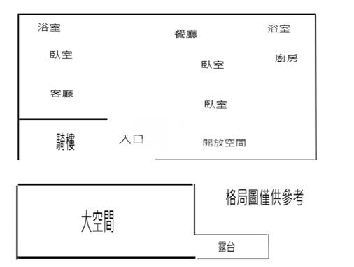 屏基整新大地坪房屋室內格局與周邊環境