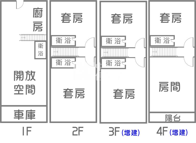 鳳甲商圈臨路全屋翻新透天房屋室內格局與周邊環境