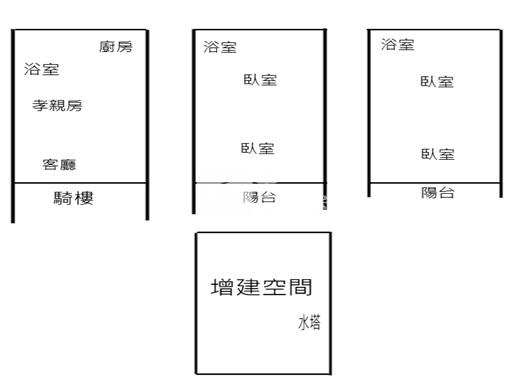 廣東商圈邊間新整透天房屋室內格局與周邊環境