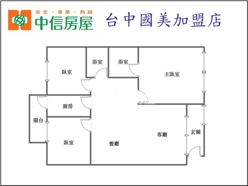 中山醫視野三房房屋室內格局與周邊環境