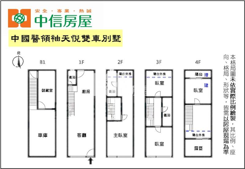 中國醫領袖天悅雙車別墅房屋室內格局與周邊環境