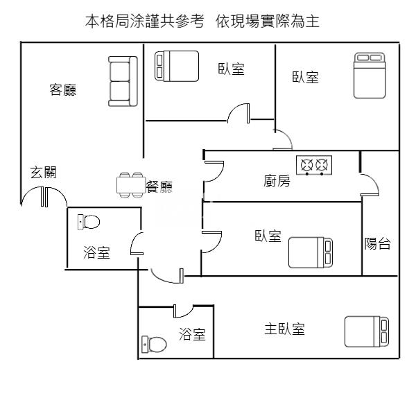 電通市全新整理4房車房屋室內格局與周邊環境