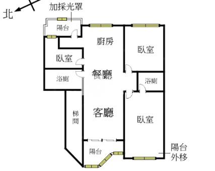 西屯經貿園區三房車位房屋室內格局與周邊環境