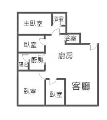 【新世紀】南崁台茂河岸景觀四房車房屋室內格局與周邊環境