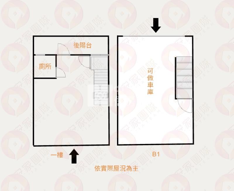 【安家】近中壢體育園區一樓黃金店面+B1房屋室內格局與周邊環境