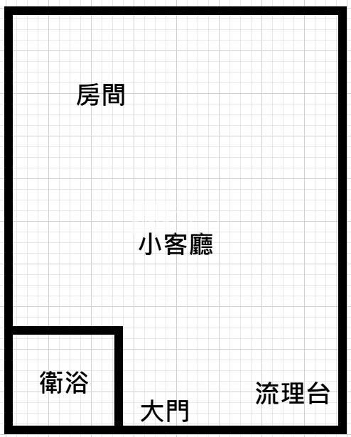 平鎮美麗殿漂亮套房房屋室內格局與周邊環境