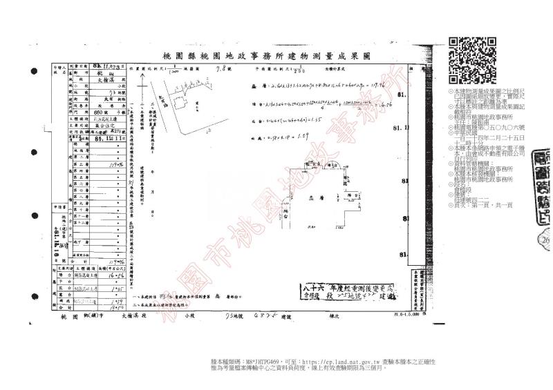 全球鳳凰城房屋室內格局與周邊環境