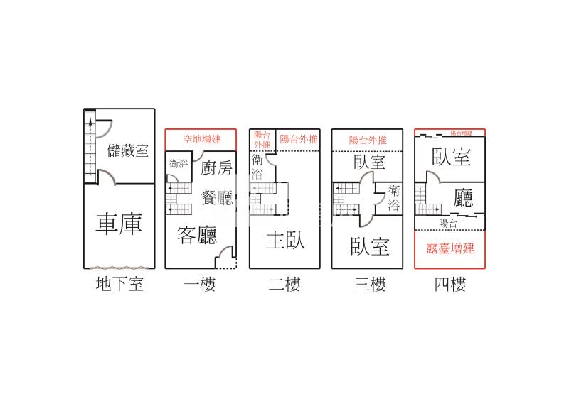 中國醫震後雙車別墅房屋室內格局與周邊環境
