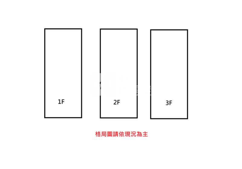 【神馬】大竹國小大面寬金透店近百坪房屋室內格局與周邊環境