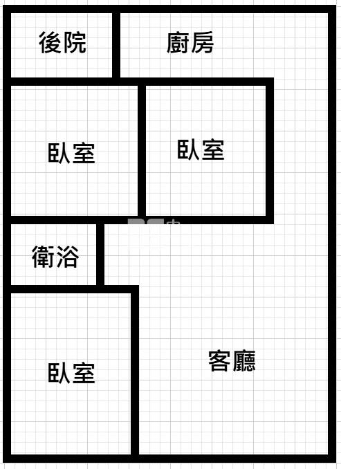 富台國小旁稀有1樓美三房房屋室內格局與周邊環境