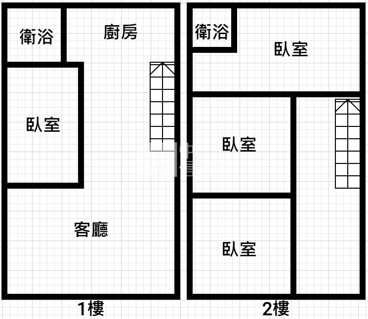 龍岡阿嬤的獨棟透天房屋室內格局與周邊環境
