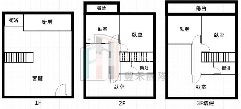 【豐禾】龍潭復興路大面寬雙車透天房屋室內格局與周邊環境