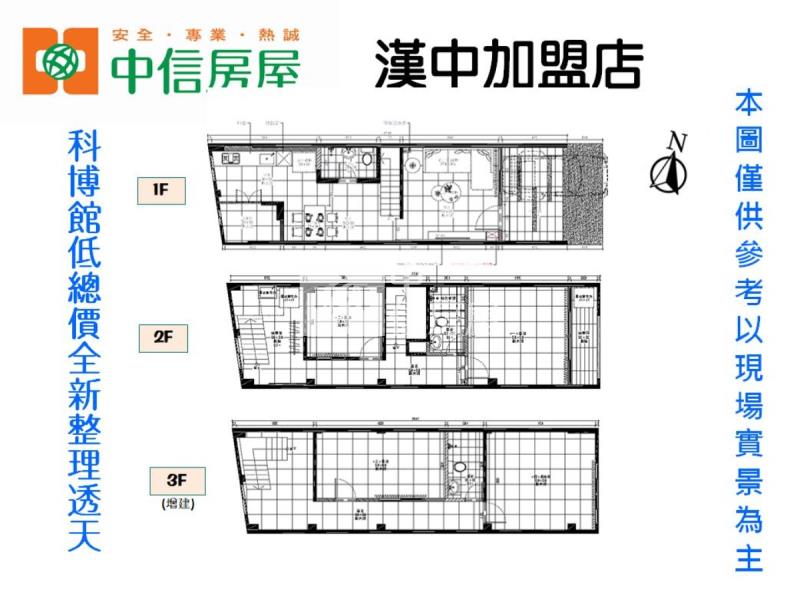 科博館全新整理透天B房屋室內格局與周邊環境